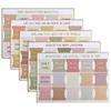5 Sheet Bible Sticker Writable Bible Label Book Accessories Bible Index  Bookmark