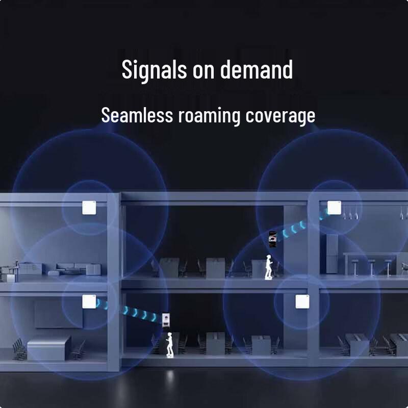 Ruijie RG-EAP262(E) Wi-Fi 6 AX3000 Gigabit Ceiling-Mount AP (CN version)