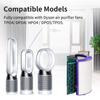 Carbon Filter for Dyson TP04 HP04 DP04 Pure Cool Hepa Purifier 969048-02 Sealed Two Stage 360 Degree Filter System