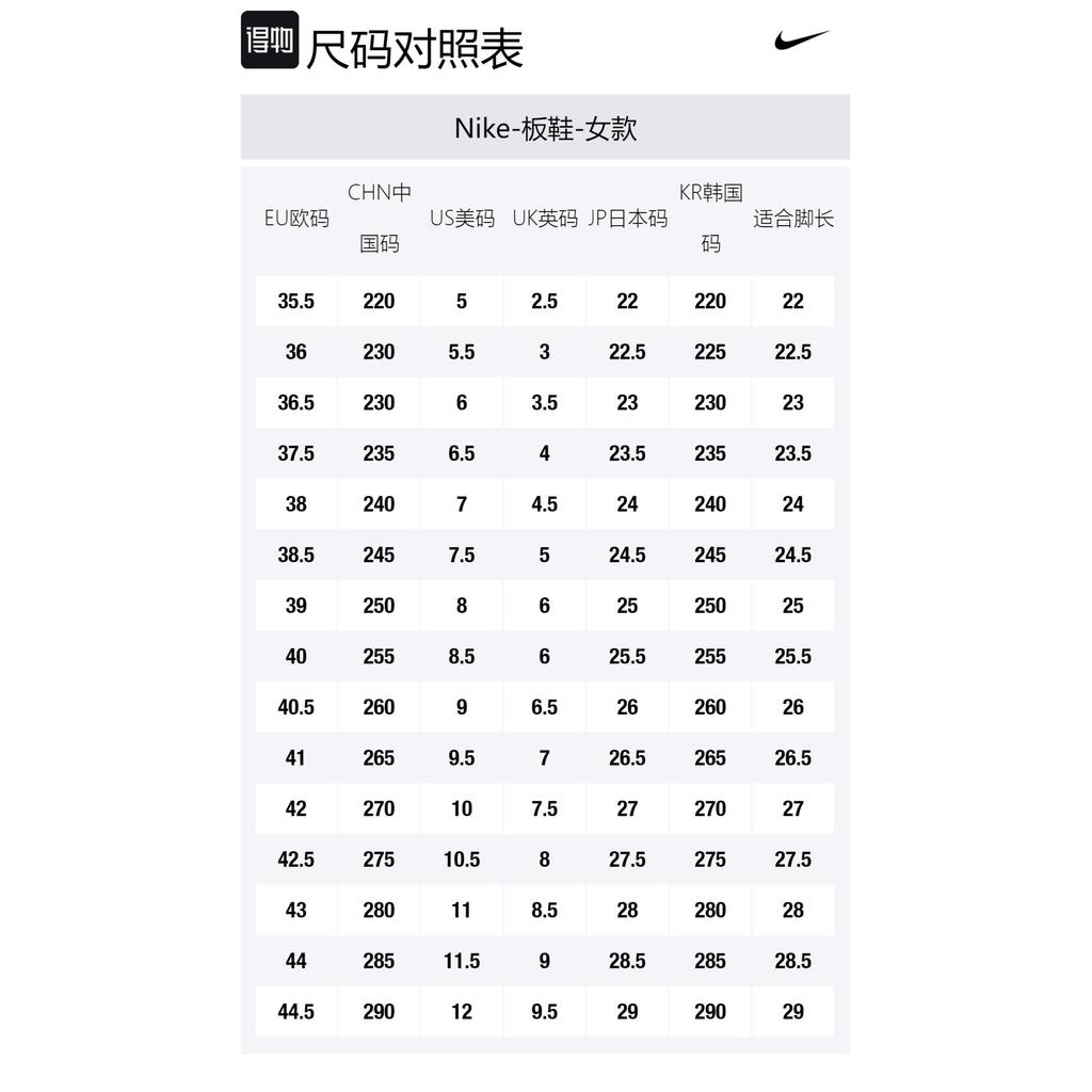 Nike Dunk High Se Celestine Blue Sail Women's