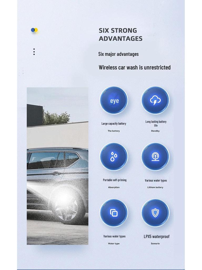 Беспроводная портативная автомойка высокого давления с литиевой батареей