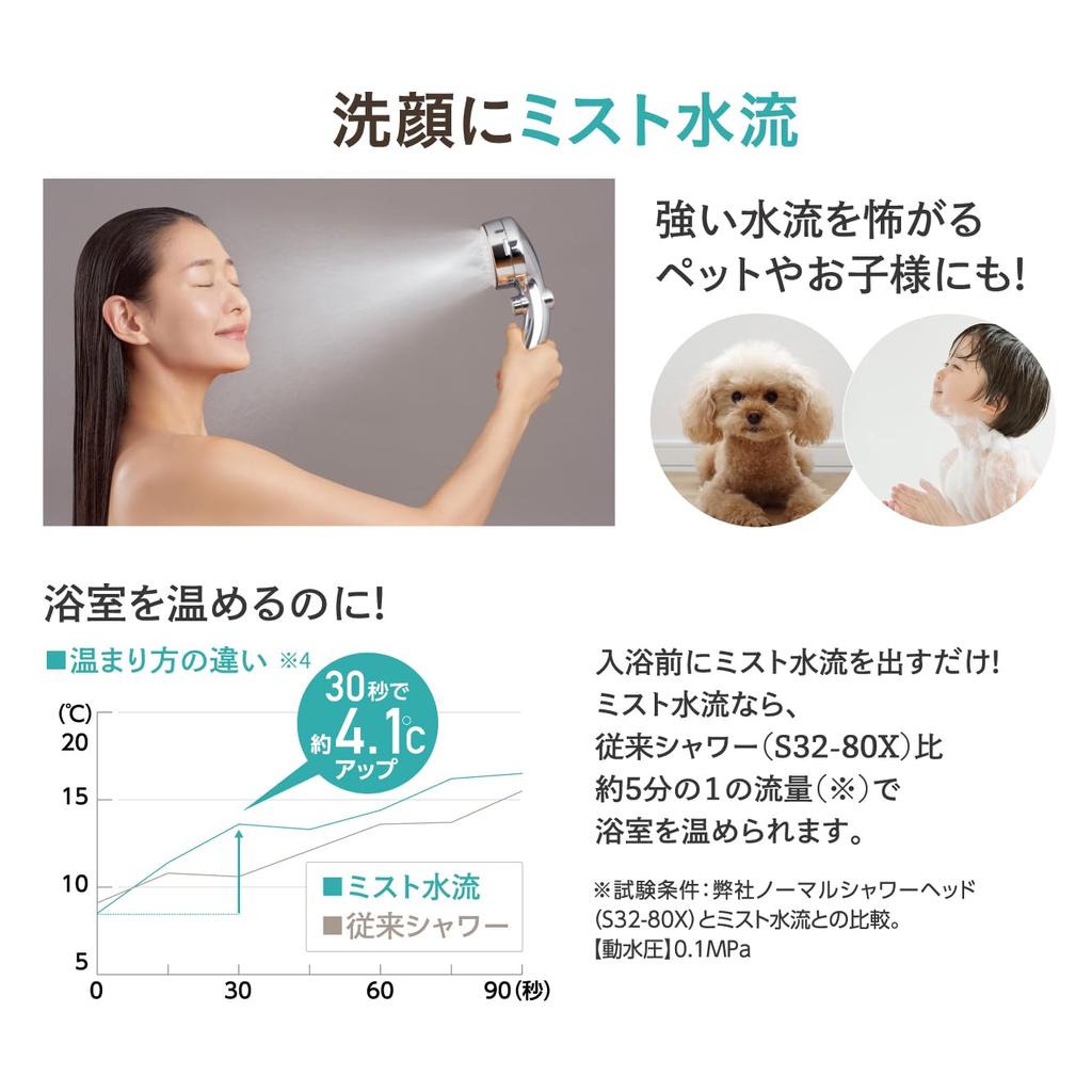 SANEI Company Sanei Faucet FB Mist Shower Ultra Fine Bubble Hand Stop Mist Approximately Water Saving Compatible with Most Manufacturers (former Name