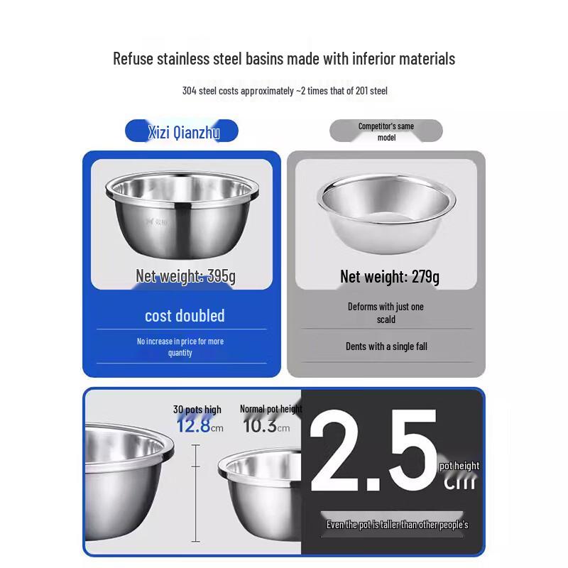 Shuangqiang 304 Stainless Steel Food Grade Mixing Bowl Set