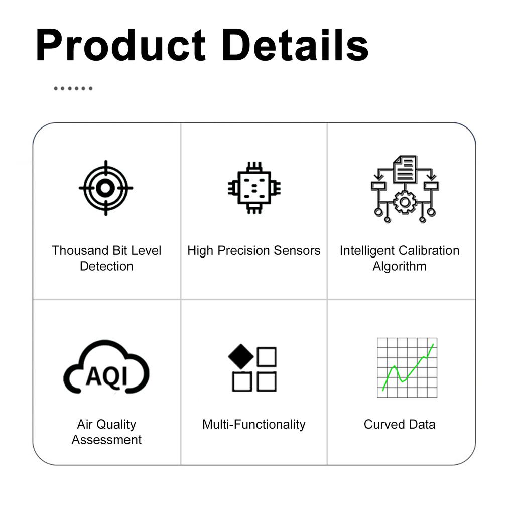 10 в 1 монитор качества воздуха PM2.5 PM10 CO CO2 TVOC HCHO AQI Температура Влажность и просмотр кривой