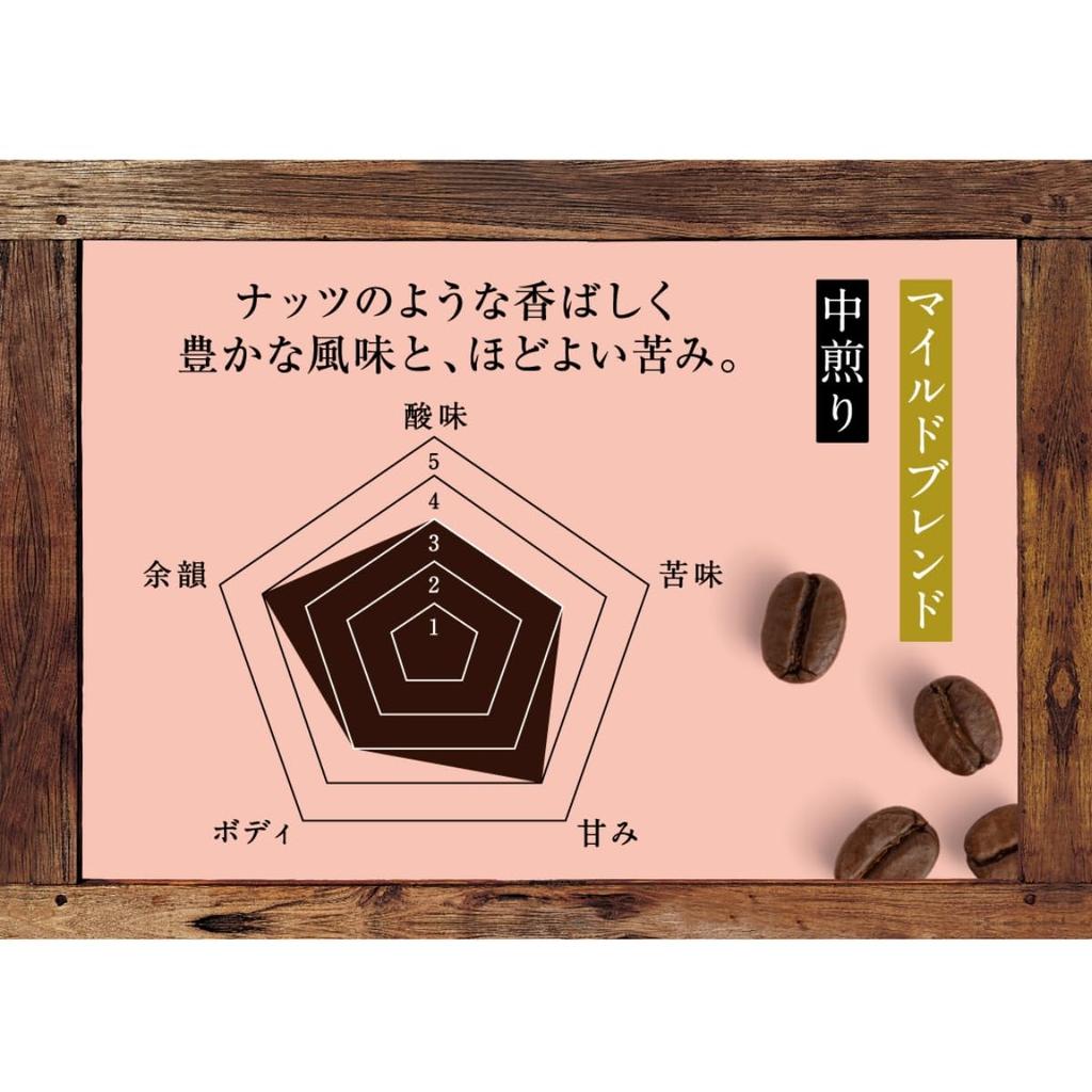 AGF Кофе Morihiko no Jikan, капельный, мягкий бленд, 6 пакетиков [Капельные пакетики]