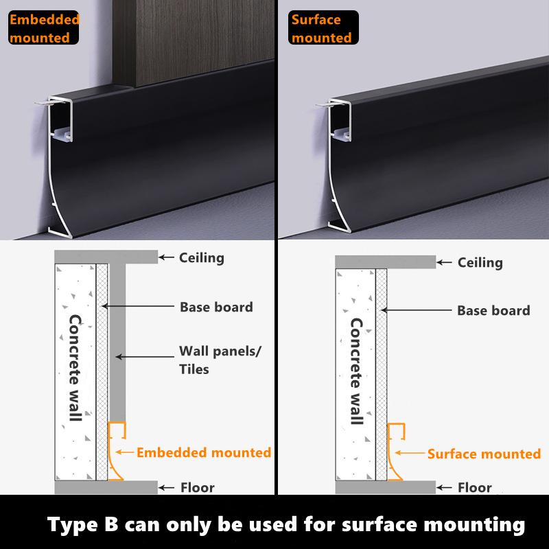 1 м H50/80 мм светодиодный плинтус алюминиевый профиль поверхностный твердый балочный световой канал металлический настенный плинтус линейный светильник молочный чехол