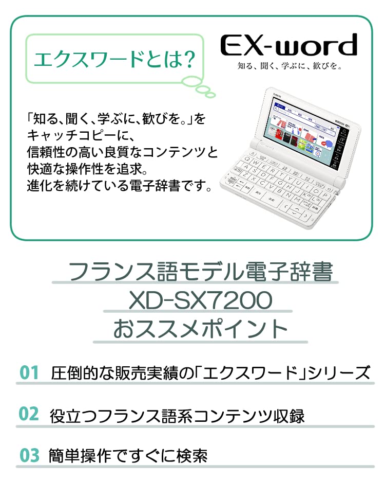 Электронный словарь Французская модель набор электронный словарь чехол LCD защитный EX-word 4-х частей [XD-SX7200, белый, пленка, ткань]
