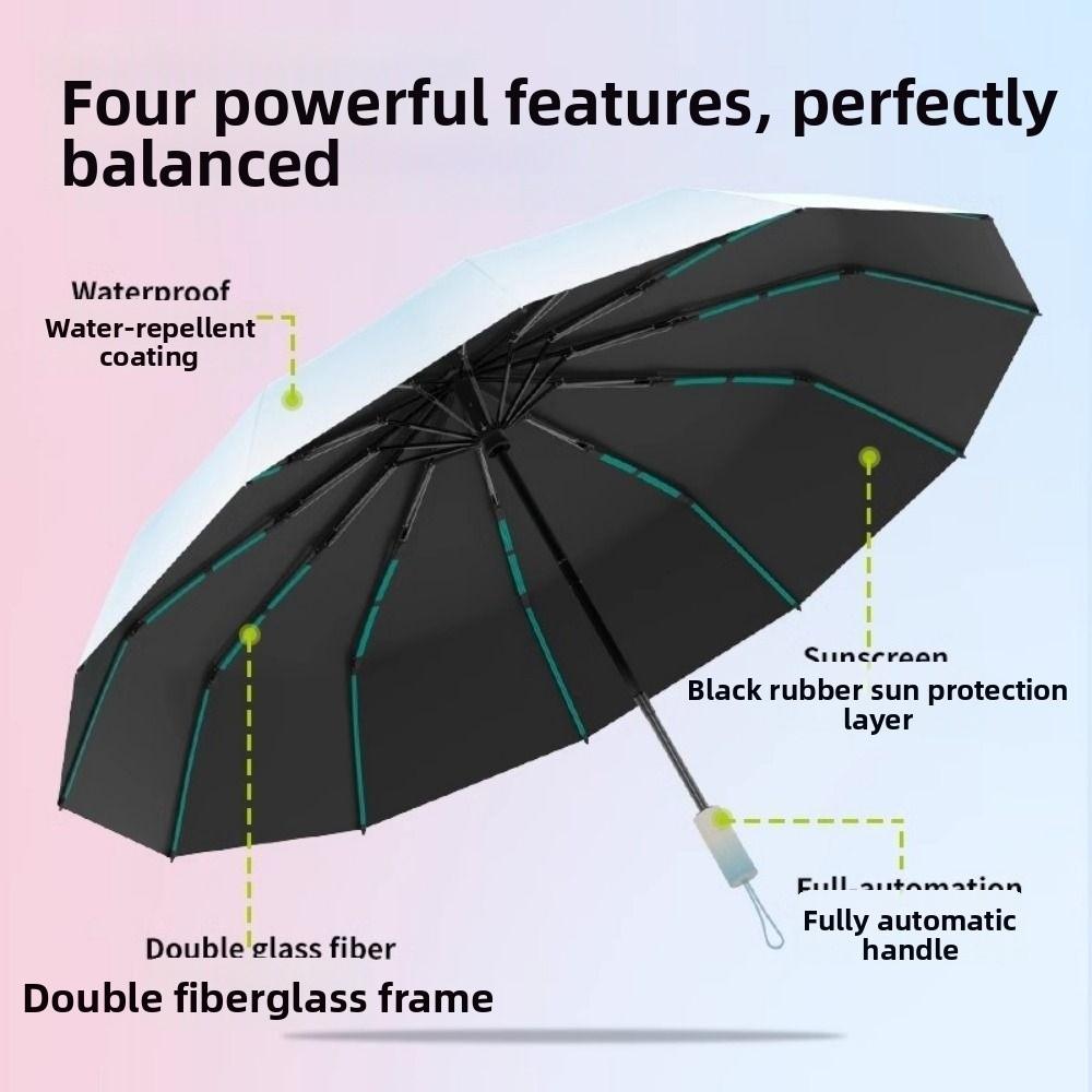 Waterproof Automatic Umbrella Strong Windproof Sunproof  Brolly Folding Umbrella  Sunshade