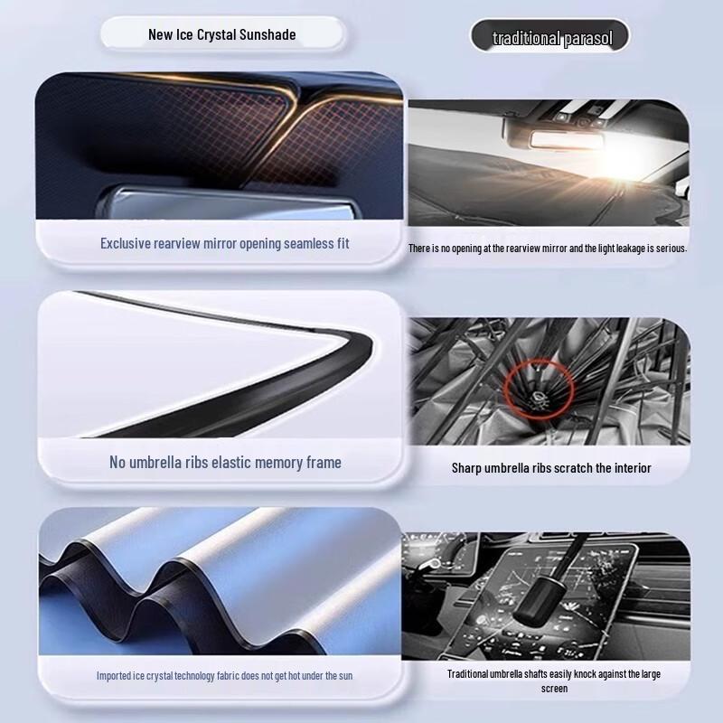 Автомобильный солнцезащитный зонт-шторка на лобовое стекло Xpeng P5/P7/G3/G6/G9 - Защита от жары и теплоизолирующая шторка