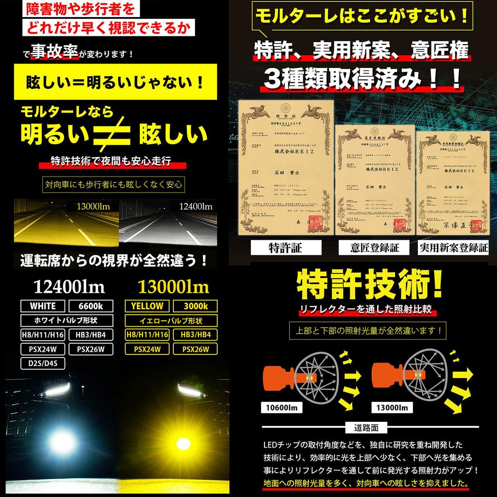 СМЕРТЕЛЬНЫЙ ЯД PSX26W Светодиодные противотуманные фары Люмены Супер Яркие Фары с Высоким Техосмотром для Ламп Toyota Hiace, Белый, 13 400 (Фактическое измерение),