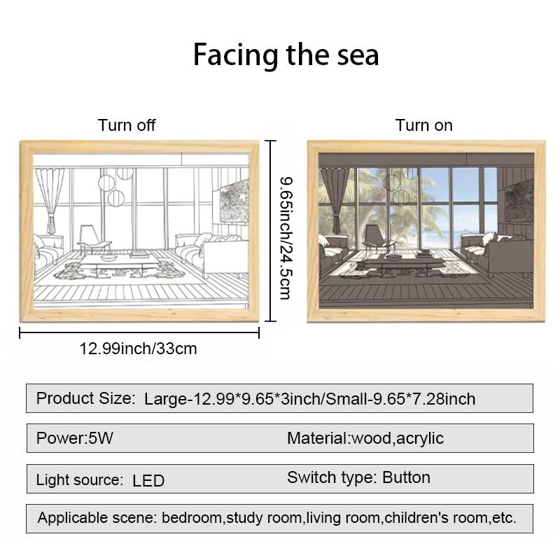 Современный эскиз в художественном стиле, освещение, картина 9,65*7,28 дюйма, трехцветная светодиодная декоративная картина, меняющая свет, подходит для коридора спальни