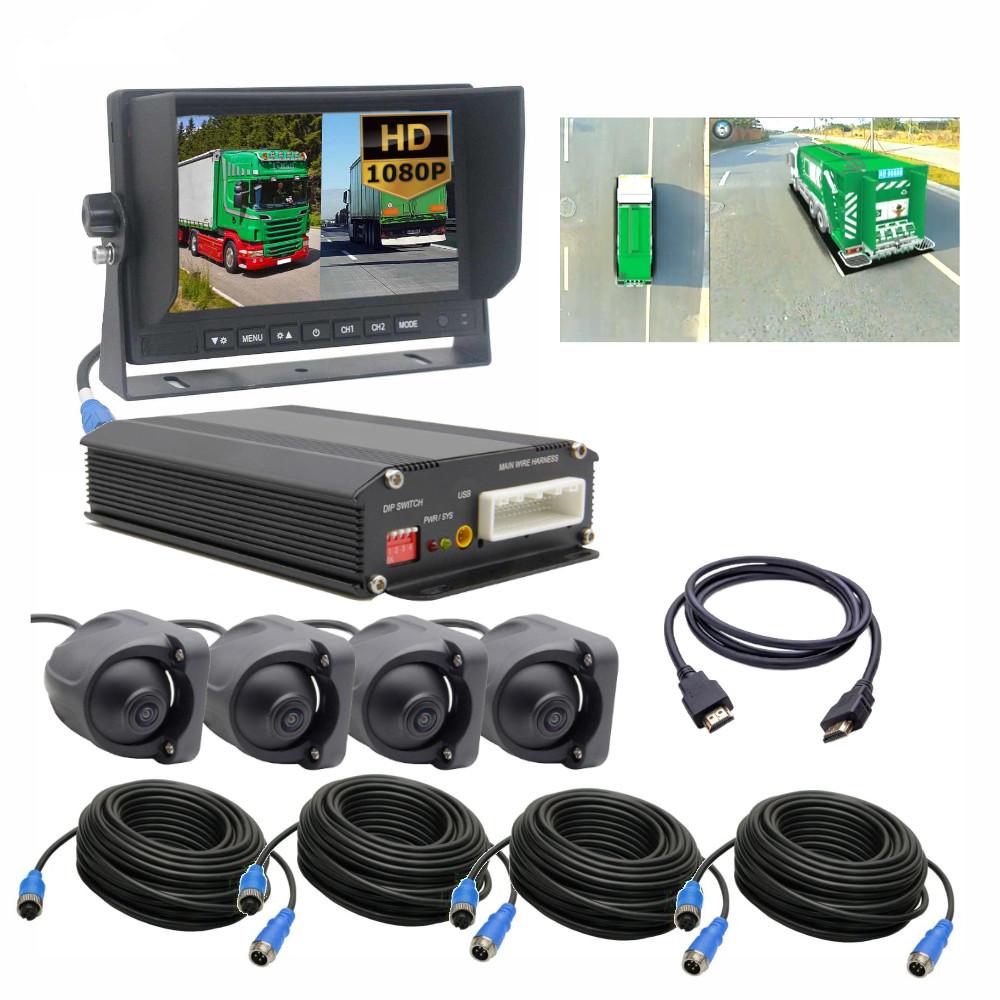 Zestaw Wizyjny 360 Stopni Ahd Z Monitorem 7" Hdmi Do Busów, Wózków Widłowych, Karetek