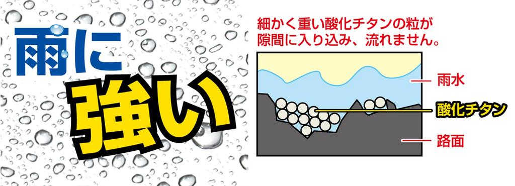 Shinwa Sokutei Chalk Powder Мел для Chalk Line Outdoor Белый 200 г 77954