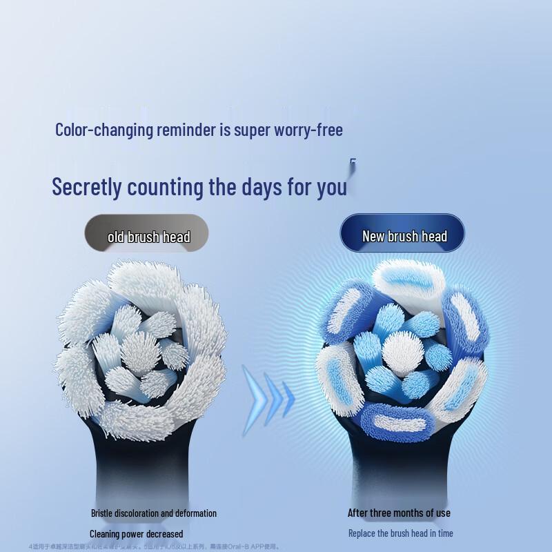 Oral-B IO3 Умная электрическая зубная щетка вилка CN (адаптер в комплекте)