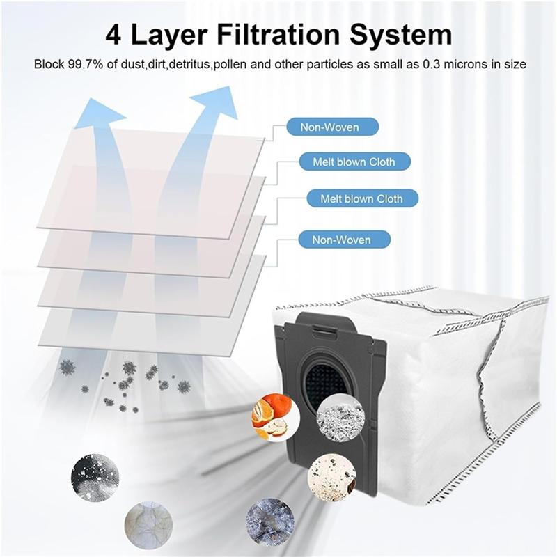 A65T-Vacuum Dust Bag Fit Fordreame X50 Ultra / S40 Enhanced Edition Vacuum Cleaner Spare Part Accessories Kit