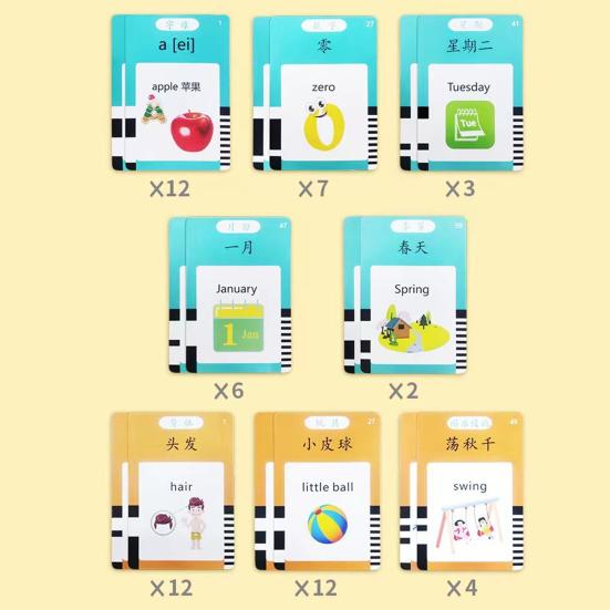 1 набор говорящих флеш-карточек обучающая игрушка с 112/255 карточками для детей раннего возраста