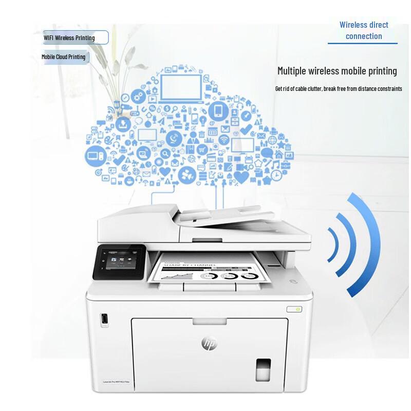 HP LaserJet Pro MFP M227fdw Wireless All-in-One Printer CN plug (adapter included)