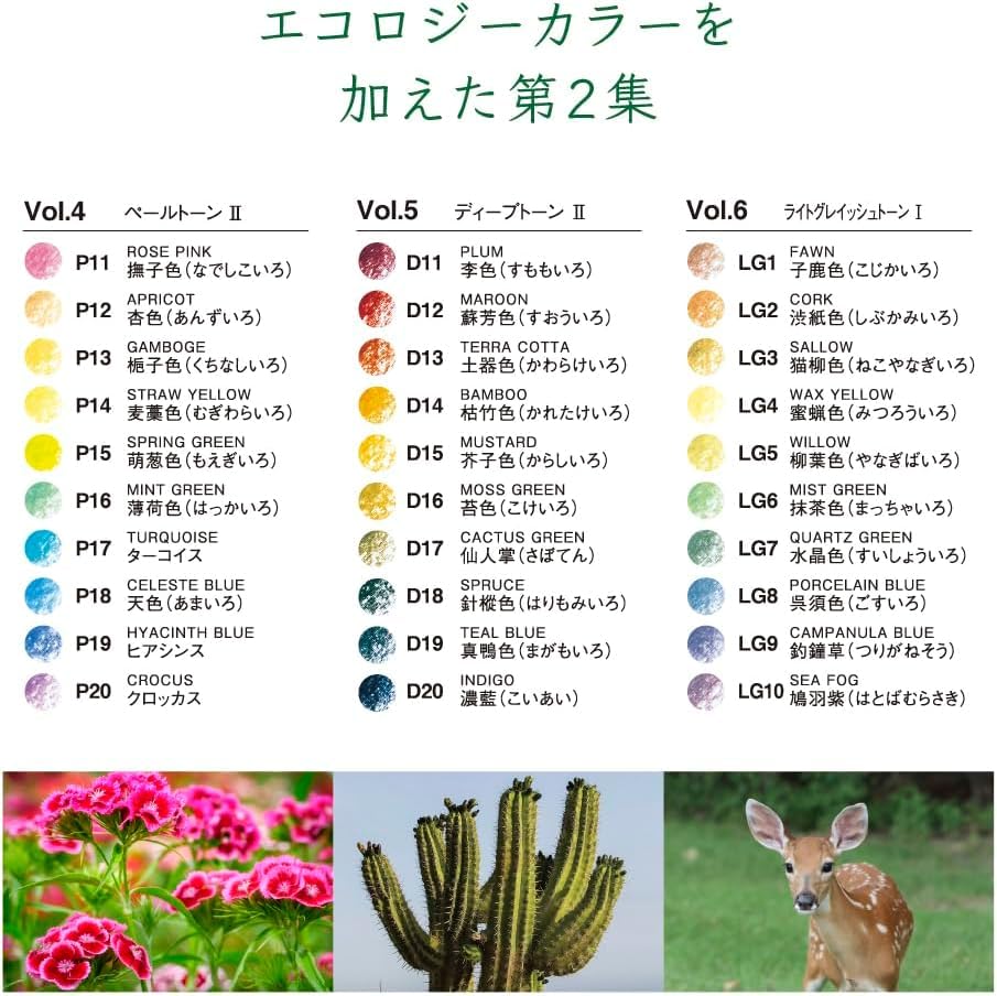 Tombow Цветные 30 цветов Словарь цветов Том 2 Цвета для более насыщенных карандашей, (Тип книги), (30 выражений) CI-RTB