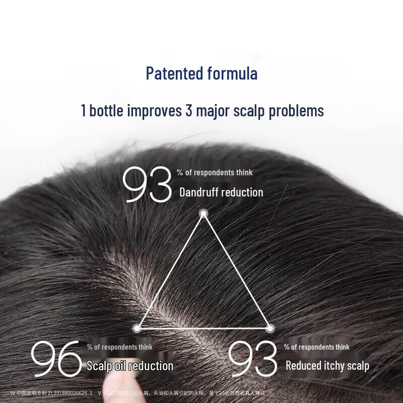 Head & Shoulders Scalp Care Anti-Dandruff Shampoo