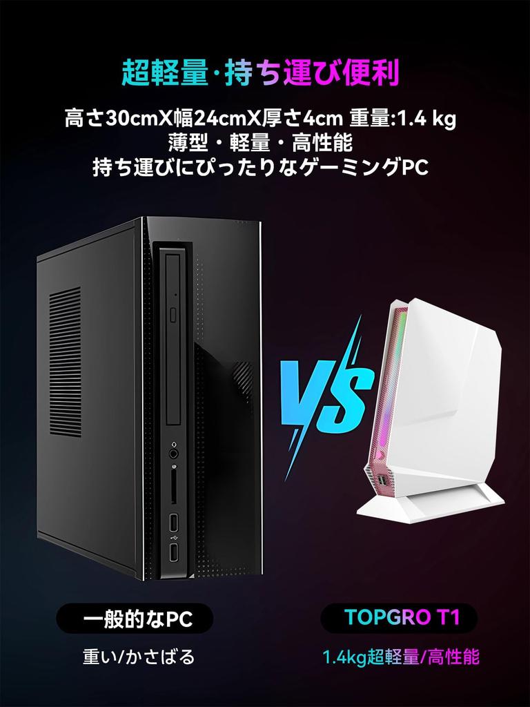 TOPGRO T1 Pro Mini PC игровой Core RTX4060 32 ГБ SSD Windows11 Pro WiFi6E i7-13700H / (8 ГБ GDDR6) DDR5-5200 МГц/1 ТБ PCIe4.0 4K@60 Гц