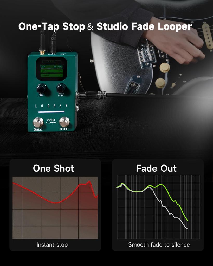 FLAMMA Looper Guitar FF01 Looper Pedal 40 160-минутный стерео лупер с электрическим затуханием USB-педаль управления данными, — слоты, время, экран,
