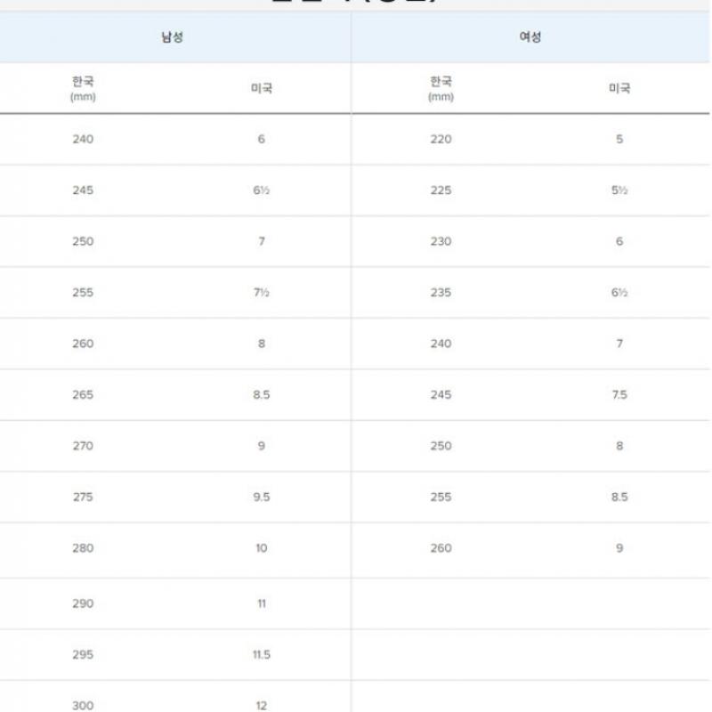 New Balance Кроссовки Lqj Nbpqds101i 15 Fresh Foam Walking 1880 V1