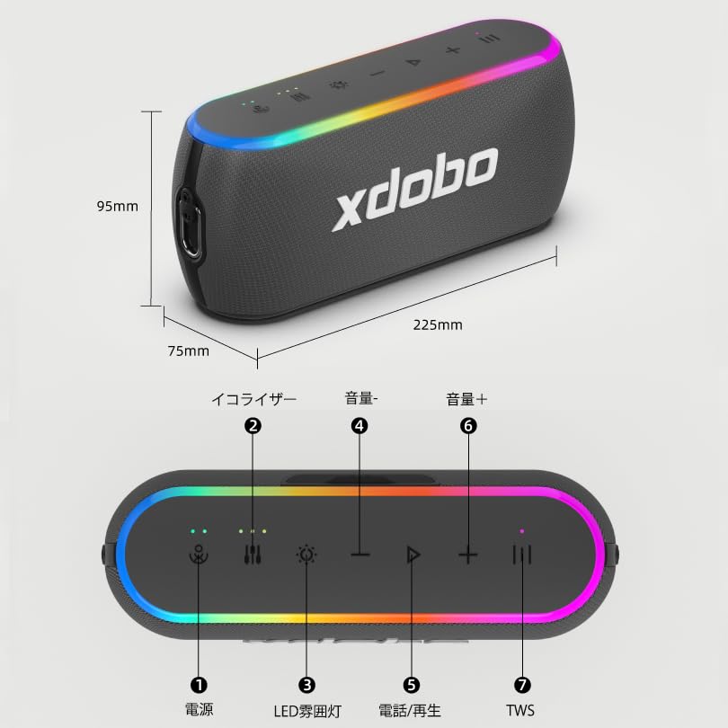 XDOBO X8 III Bluetooth 60 Вт Пиковая Усиленная DSP Bluetooth Пассивная Громкая До 12 Часов Непрерывного Настроения Беспроводная Портативная Колонка Динамик, Выход, Бас,