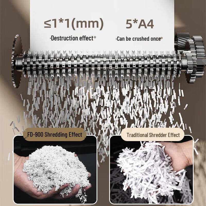Fonde Sian FD-900 High-Security Paper Shredder CN plug (adapter included)