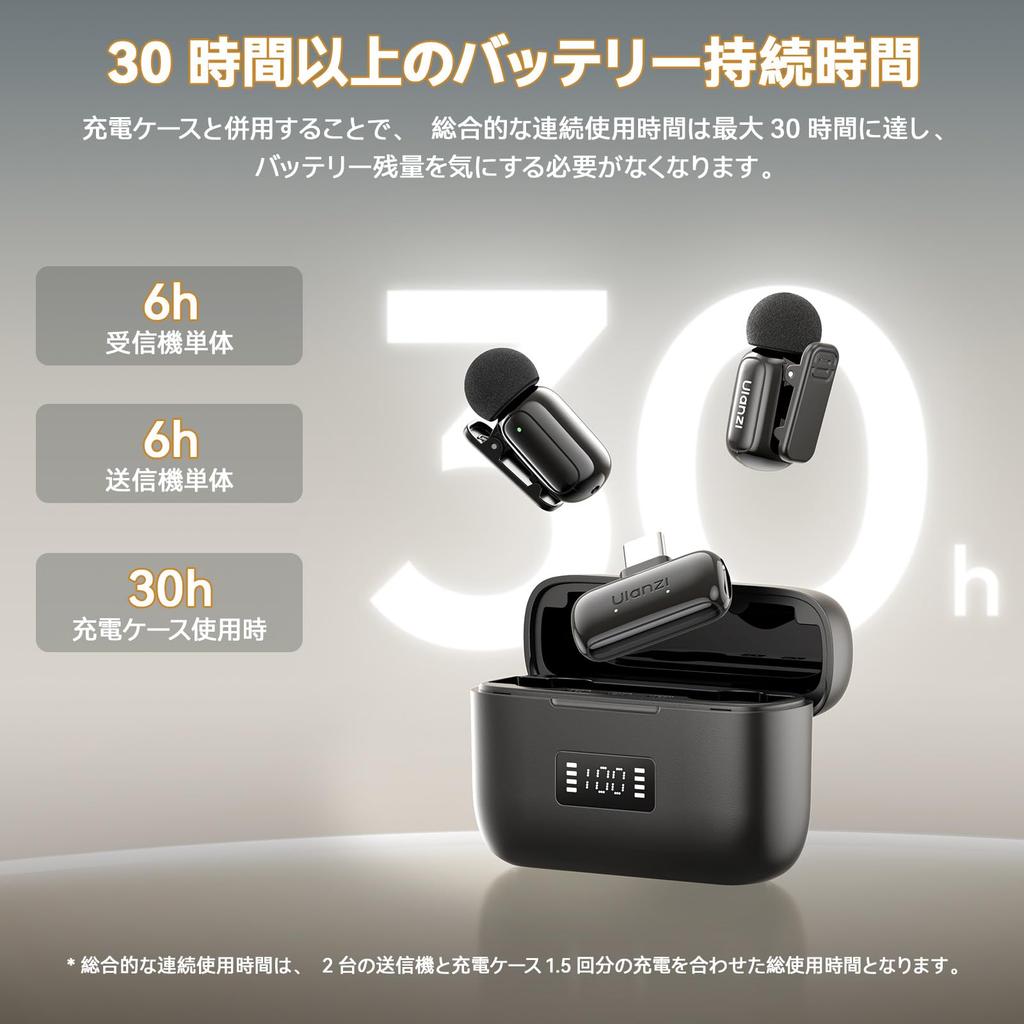 Ulanzi A200 Wireless Lavalier Microphone 100M Range Noise Cancelling 30H Battery Life Auto Pairing 360° Sound Clip-On Charging Case Included