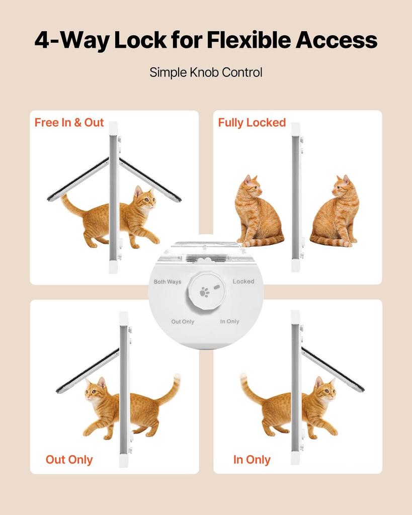Cat Door for Window, Adjustable to Fit Window Width 584-711 mm, 4 Secure Lock Modes, Aluminum Frame and High-Transparency Glass, Magnetic Closure,