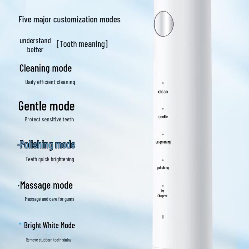 Midea Электрическая зубная щетка, штепсель CN (адаптер в комплекте)