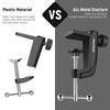 Neewer Metal Table Mount Clamp for Microphone Suspension Boom Scissor Arm Stand Holder with Adjustable Positioning Screw, Clips To Desks Up To 1.9 Inc