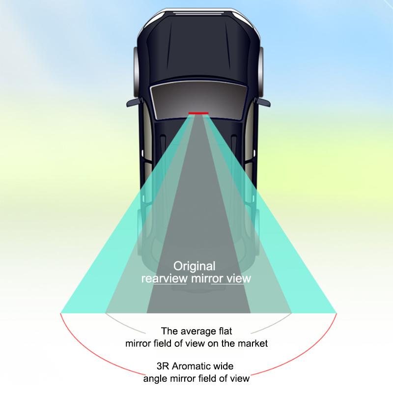 SEAMETAL Автомобильное зеркало заднего вида Ароматическое Широкоугольное Зеркало заднего вида Большое поле зрения Выпуклое Парковочное зеркало Аксессуары для интерьера автомобиля