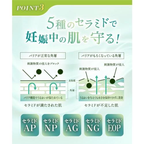 Mama Select [Official] Stretch Mark Cream with CICA Ingredients, 200g, Maternity Cream for Stretch Marks, Peach Leaf Extract, Ceramide, Prenatal and P