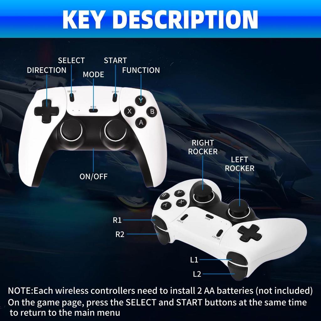 Беспроводная ретро-игровая консоль с 40 000 встроенных классических игр, выходом 4K HDMI для телевизора, беспроводным контроллером 2.4G, ностальгическим игровым джойстиком 64G