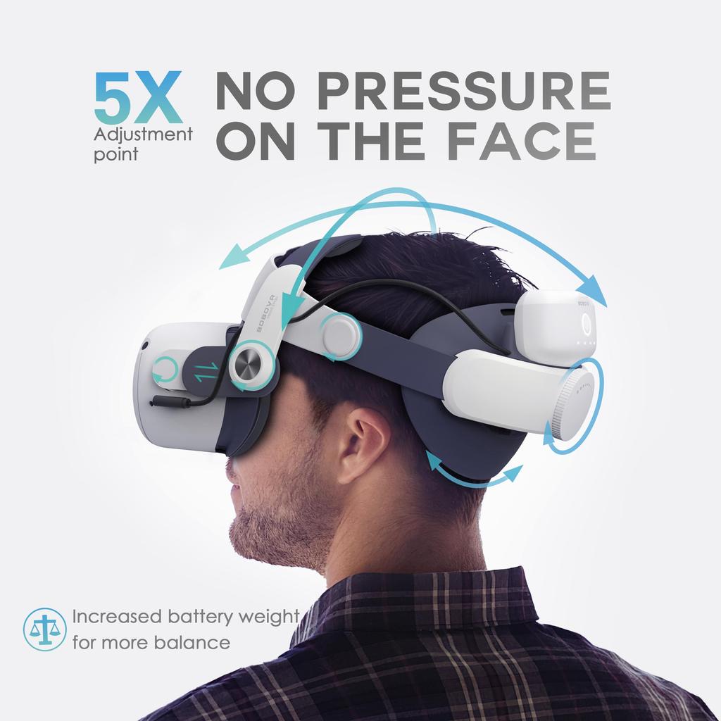 BOBOVR Ремешок для аккумулятора M2 Pro+ для Oculus Quest 2 с магнитным соединением, 5200 мАч, сменный блок питания