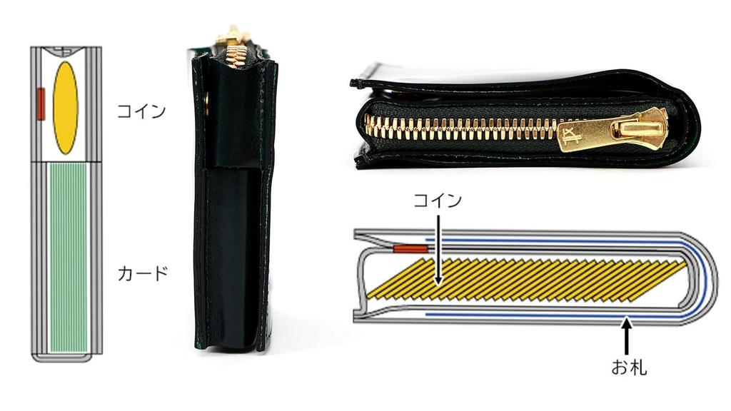 AGILITY Affa "Loft Wallet" Bifold Wallet, Genuine Leather, Compact, Men's, Thin, Two-Layer, Small