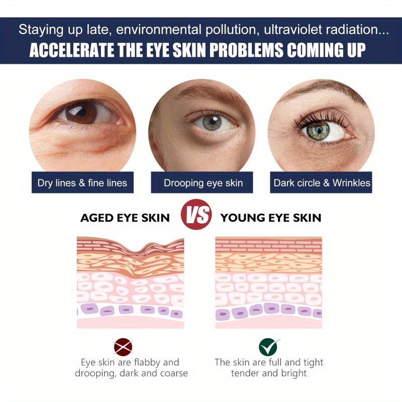 Moisturizing and Smoothing Eye Essence To Reduce Fine Lines and Puffiness