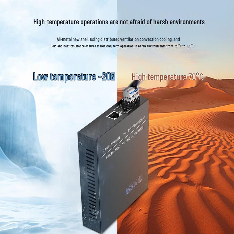 HUALIXIN Gigabit Fiber Optic Transceiver