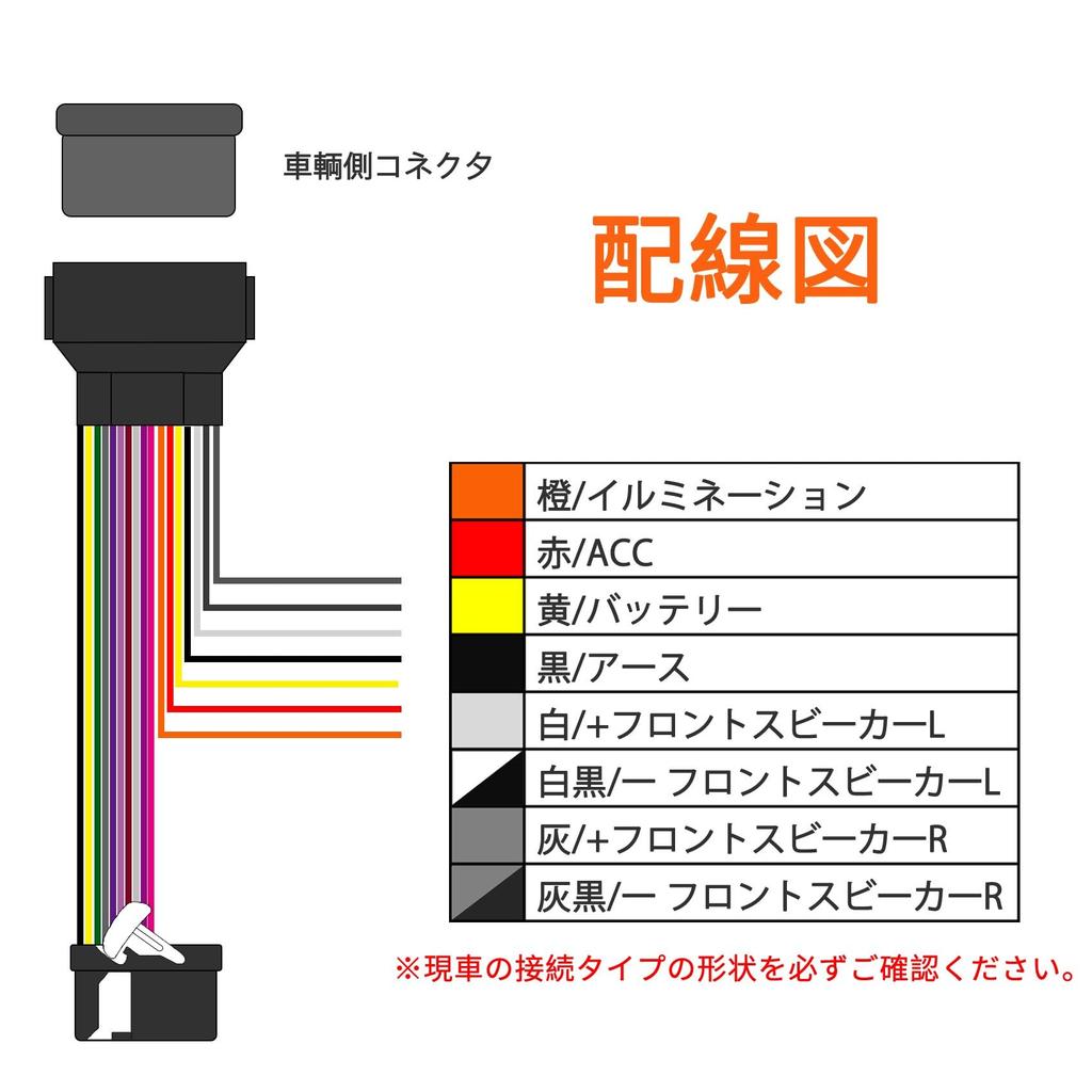 KONPON Honda Compatible Power Outlet Branch MC Front Easy Installation Harness, 24P, Connector,