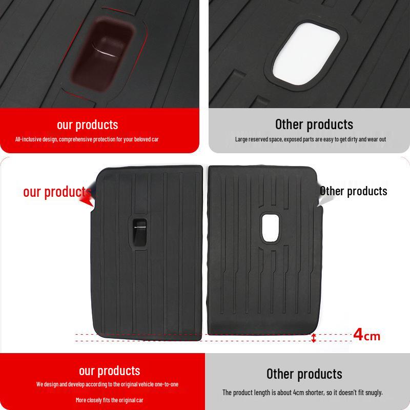 Tesla Model Y Rear Seat Cushion & Trunk Mat Set