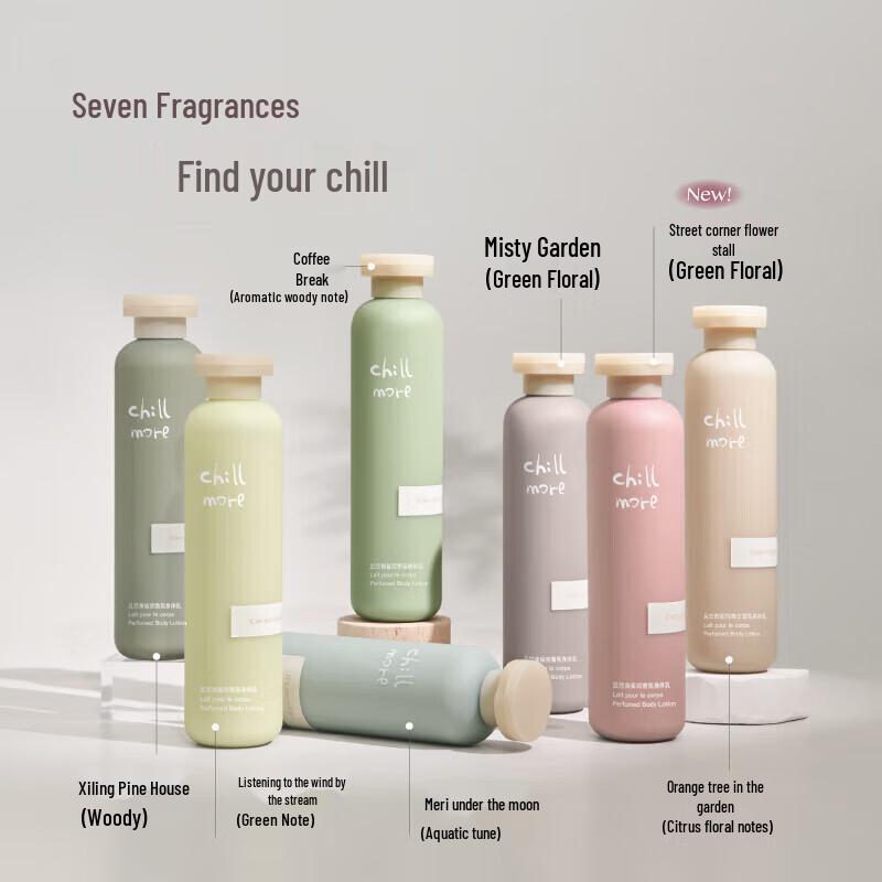 Chillmore Squalane Fragrance Body Lotion