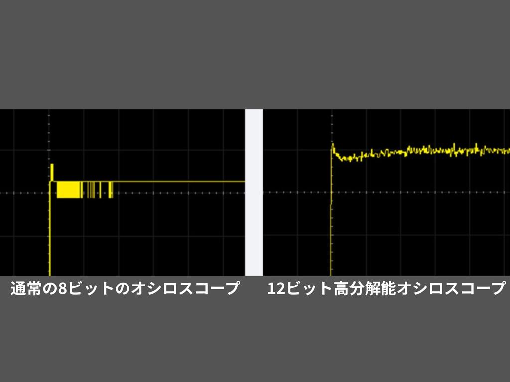OWON ADS804A Digital Frequency Protocol FFT 1M Sampling 50M Waveform Update Lightweight Warranty from the Japanese Oscilloscope, 4-Channel, 70MHz,
