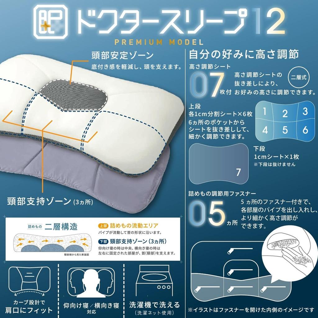 Подушка Nishikawa Doctor Sleep Orthopedic Surgeon Height Washable EH94009002, рекомендуемая, регулируемая, (Премиум модель)