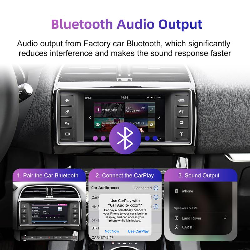 Беспроводной комплект для модернизации Ezonetronics CarPlay Android Auto для Land Rover Jaguar Range Rover Evoque Discovery XE XFL F-Type