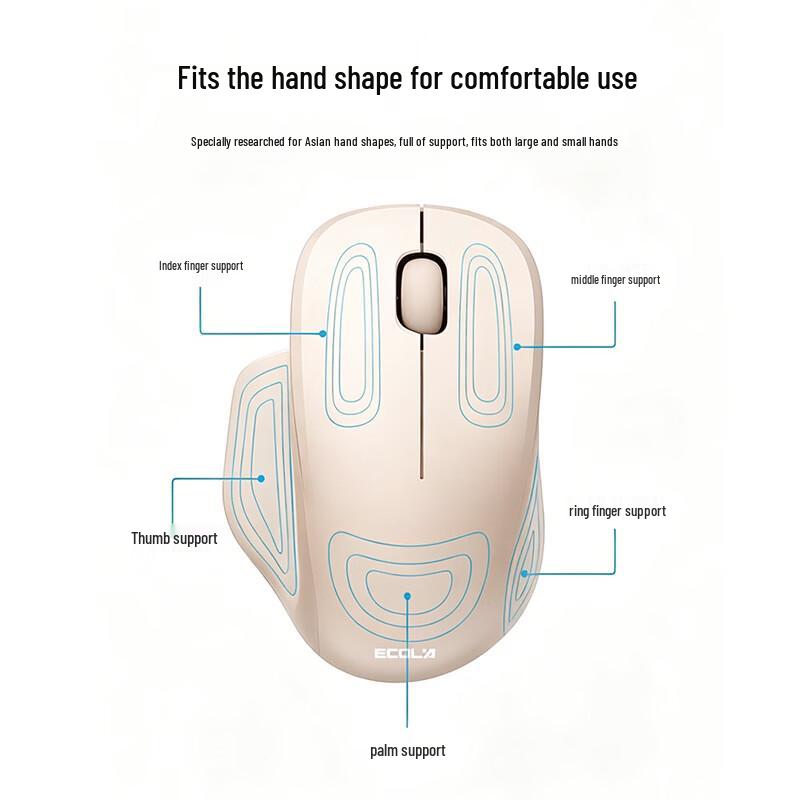 ECOLA M02BK Ergonomic Wireless Silent Office Mouse