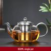Matte High Borosilicate Glass Teapot Set with Built-in Stainless Steel Filter, High Temperature Resistant