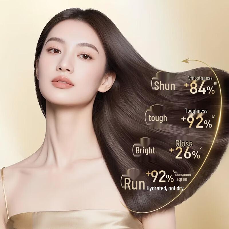 Schwarzkopf Шампунь для восстановления с мультиэффектом