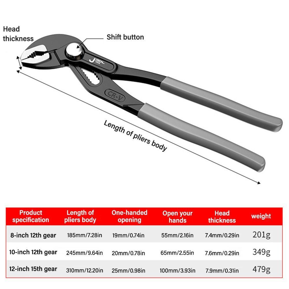 Регулируемые плоскогубцы для водяных насосов, прочные плоскогубцы для водопроводных труб, универсальный гаечный ключ для сантехника