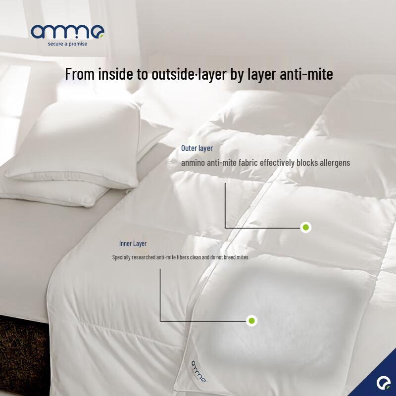 Anmino Anti-Mite Antibacterial Fiber Comforter